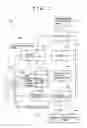 Fig. 02 - Imaging device, imaging method, and program