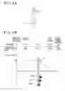 Fig. 07 - Imaging device, imaging method, and program