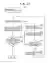 Fig. 11 - Imaging device, imaging method, and program