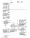 Fig. 16 - Imaging device, imaging method, and program