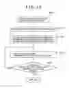 Fig. 17 - Imaging device, imaging method, and program