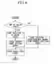Fig. 06 - Imaging device having motion detector and in-focus position estimating unit, and imaging method