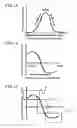 Fig. 11 - Imaging device having motion detector and in-focus position estimating unit, and imaging method