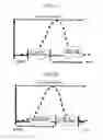 Fig. 13 - Imaging device having motion detector and in-focus position estimating unit, and imaging method