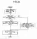 Fig. 17 - Imaging device having motion detector and in-focus position estimating unit, and imaging method