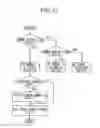 Fig. 21 - Imaging device having motion detector and in-focus position estimating unit, and imaging method