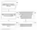 Fig. 01 - Preservation/degradation of video/audio aspects of a data stream