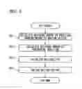 Fig. 09 - Image processing device for video noise reduction