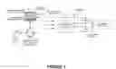 Fig. 02 - SPEECH SUBSTITUTION OF A REAL-TIME MULTIMEDIA PRESENTATION