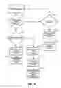 Fig. 18 - SYSTEMS AND METHODS FOR PROVIDING SUBTITLES ON A WIRELESS COMMUNICATIONS DEVICE