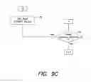 Fig. 22 - Method and apparatus for content presentation in a tandem user interface