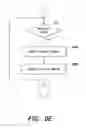 Fig. 24 - Method and apparatus for content presentation in a tandem user interface