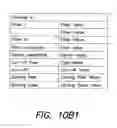 Fig. 29 - Method and apparatus for content presentation in a tandem user interface