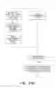 Fig. 55 - Method and apparatus for content presentation in a tandem user interface