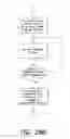 Fig. 63 - Method and apparatus for content presentation in a tandem user interface