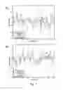 Fig. 08 - Methods and apparatus for reducing structured noise in video