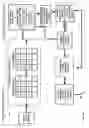 Fig. 03 - Methods circuits devices and systems for wireless communication of video information