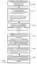 Fig. 04 - Methods circuits devices and systems for wireless communication of video information