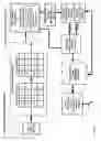 Fig. 05 - Methods circuits devices and systems for wireless communication of video information