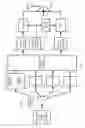 Fig. 09 - Methods circuits devices and systems for wireless communication of video information