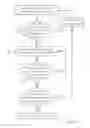 Fig. 08 - Method and apparatus of controlling an operational status of an electronic device