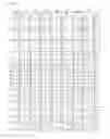 Fig. 28 - Active matrix substrate, liquid crystal panel, liquid crystal display device, liquid crystal display unit, and television receiver