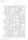 Fig. 43 - Active matrix substrate, liquid crystal panel, liquid crystal display device, liquid crystal display unit, and television receiver