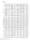 Fig. 45 - Active matrix substrate, liquid crystal panel, liquid crystal display device, liquid crystal display unit, and television receiver