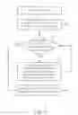 Fig. 07 - PARALLAX BARRIER, THREE DIMENSIONAL DISPLAY AND METHOD OF ADJUSTING PARALLAX BARRIER'S TRANSMITTANCE