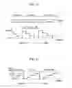 Fig. 10 - Image display device using diffractive device