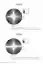 Fig. 16 - Circular polarizer, liquid crystal display device, and terminal device