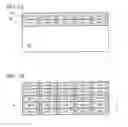 Fig. 03 - Patterned electronic and polarization optical devices