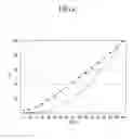 Fig. 07 - Liquid crystal display