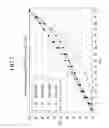 Fig. 08 - Liquid crystal display