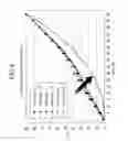 Fig. 10 - Liquid crystal display