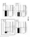 Fig. 10 - Polymer-doped vertically-aligned nematic liquid crystals