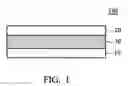 Fig. 02 - Liquid crystal composition and liquid crystal display employing the same