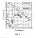 Fig. 03 - Liquid crystal composition and liquid crystal display employing the same