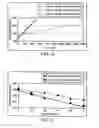 Fig. 05 - Liquid crystal composition and liquid crystal display employing the same