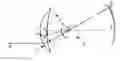 Fig. 01 - Method And Apparatus For Designing An Optical Lens