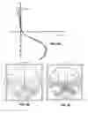 Fig. 09 - Method And Apparatus For Designing An Optical Lens