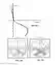 Fig. 10 - Method And Apparatus For Designing An Optical Lens