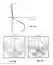 Fig. 12 - Method And Apparatus For Designing An Optical Lens