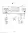 Fig. 02 - Projection device with brightness adjustment function and method thereof