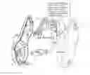 Fig. 01 - Laser projection light