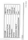 Fig. 12 - Super resolution telescope