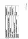 Fig. 14 - Super resolution telescope