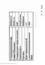 Fig. 15 - Super resolution telescope