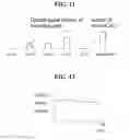 Fig. 10 - Infrared sensor module, touch sensing method thereof, and auto calibration method applied to the same