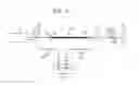 Fig. 07 - Measuring modal content of multi-moded fibers
